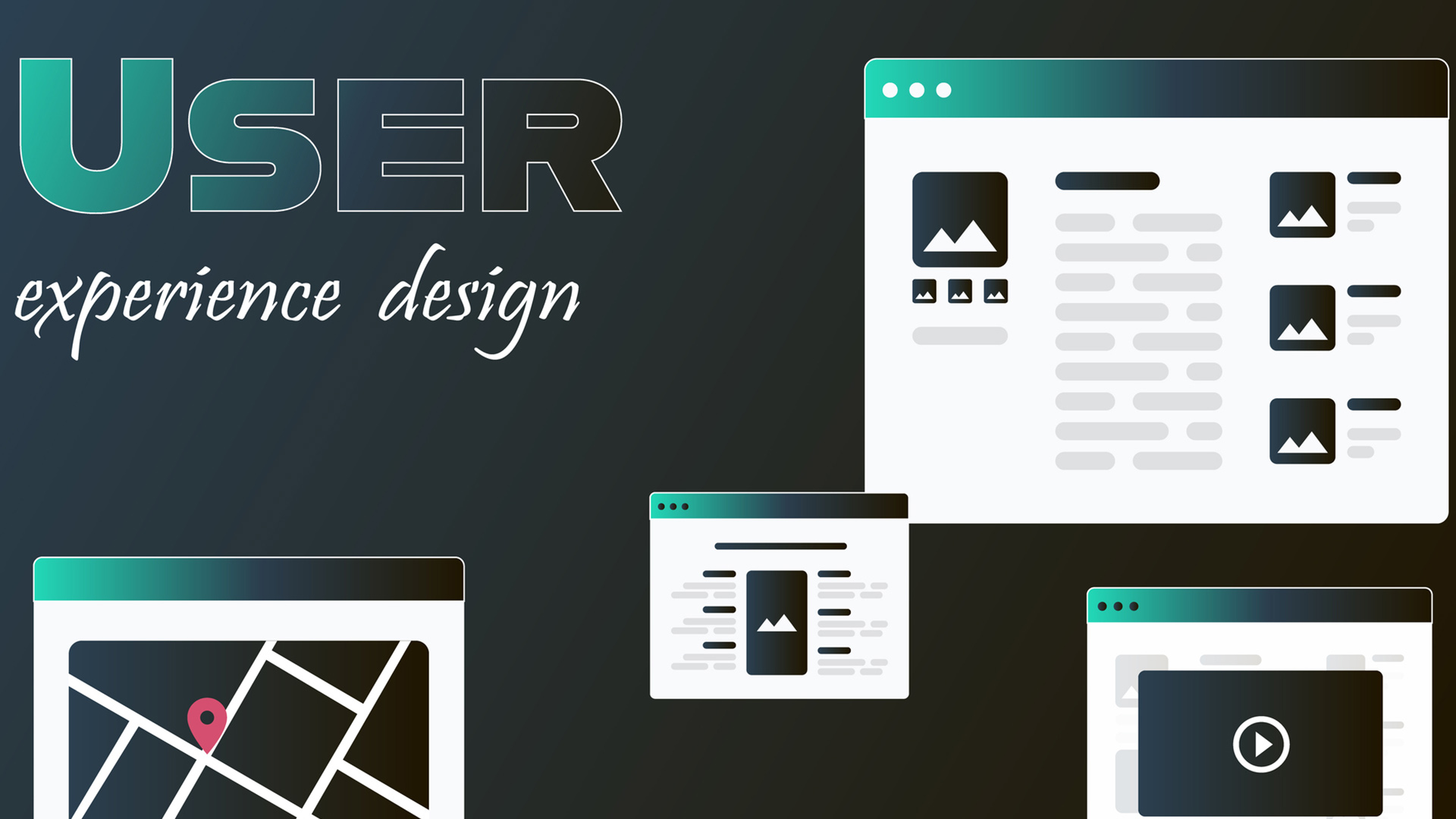 The Importance of User Experience in Mobile and Website Design: Best Practices for Future-Ready Digital Experiences