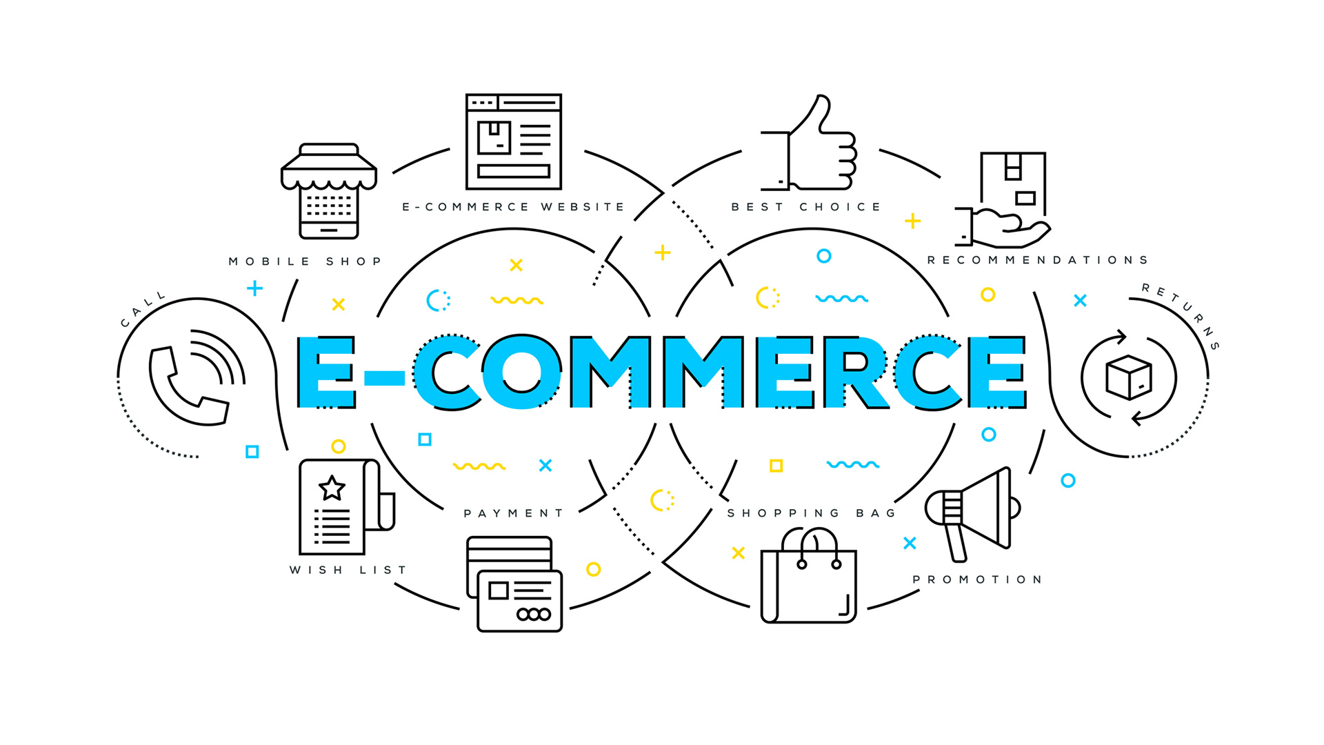 E-Commerce Website Development: Essential Features Every Online Store Needs for Success